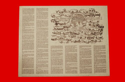 "The History of Triumph Sports Cars 1953-1981" Poster ©2024 Flashback Racing
